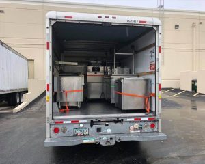 The Pki Group Commercial Kitchen Cleaning Services